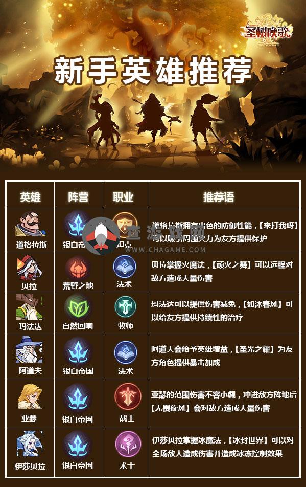 圣树唤歌(满星神魔免氪版)bt手游攻略